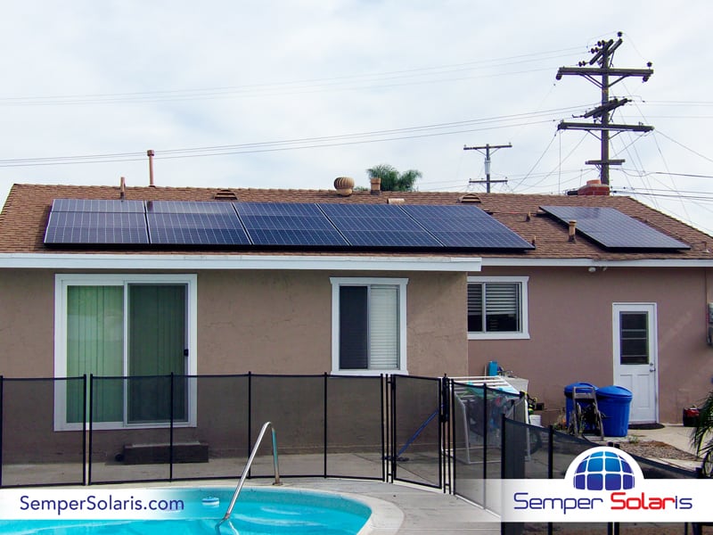 Rooftop Solar Energy