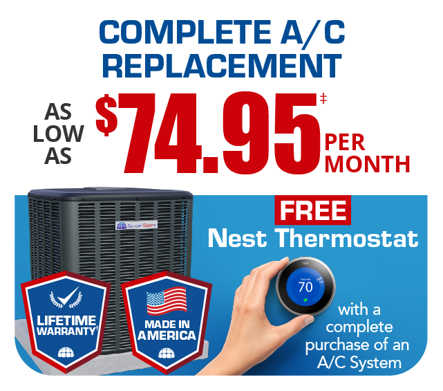 Complete A/C And Heating System 74.95