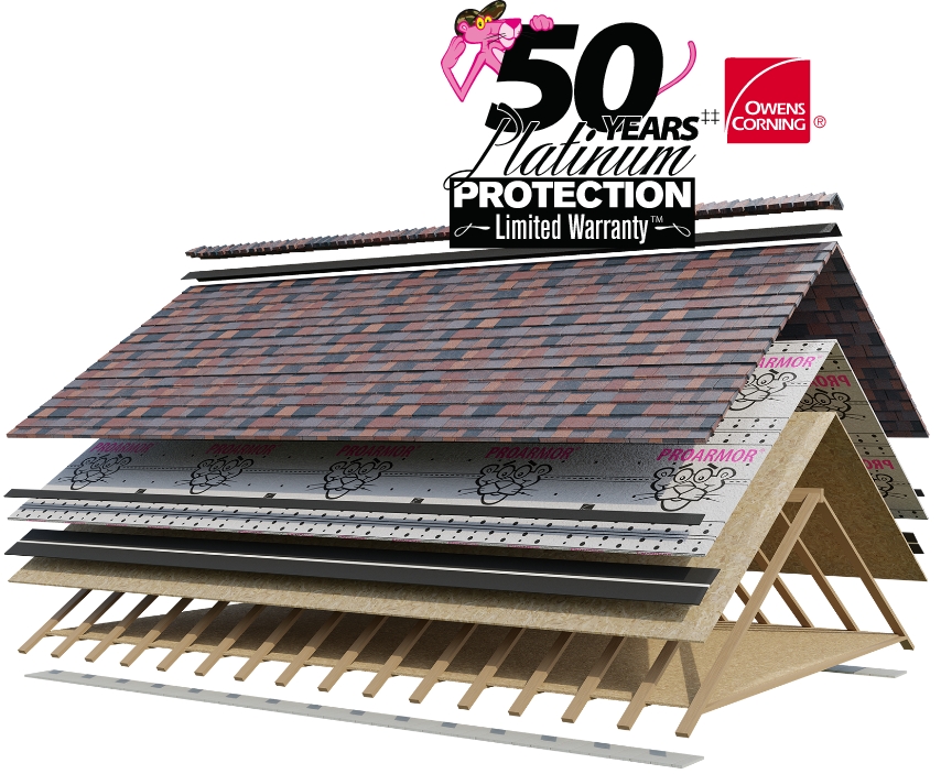 Best roof to prevent heat? Best roof with a 50 year warranty, best roofing company