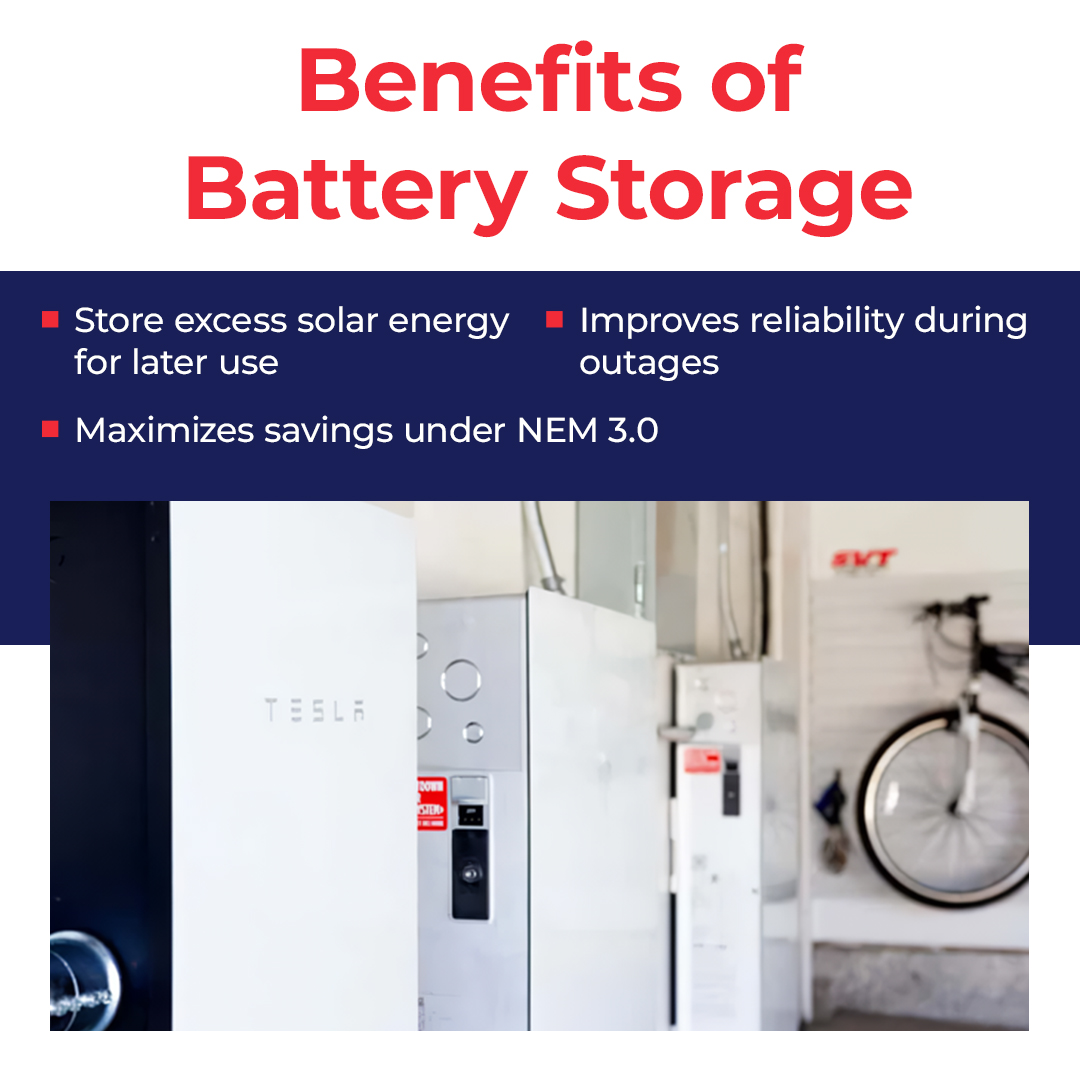 Infographic highlighting the benefits of solar battery storage, including energy backup during outages, savings under NEM 3.0, and storing excess solar energy, featuring Tesla Powerwall units in a garage.
