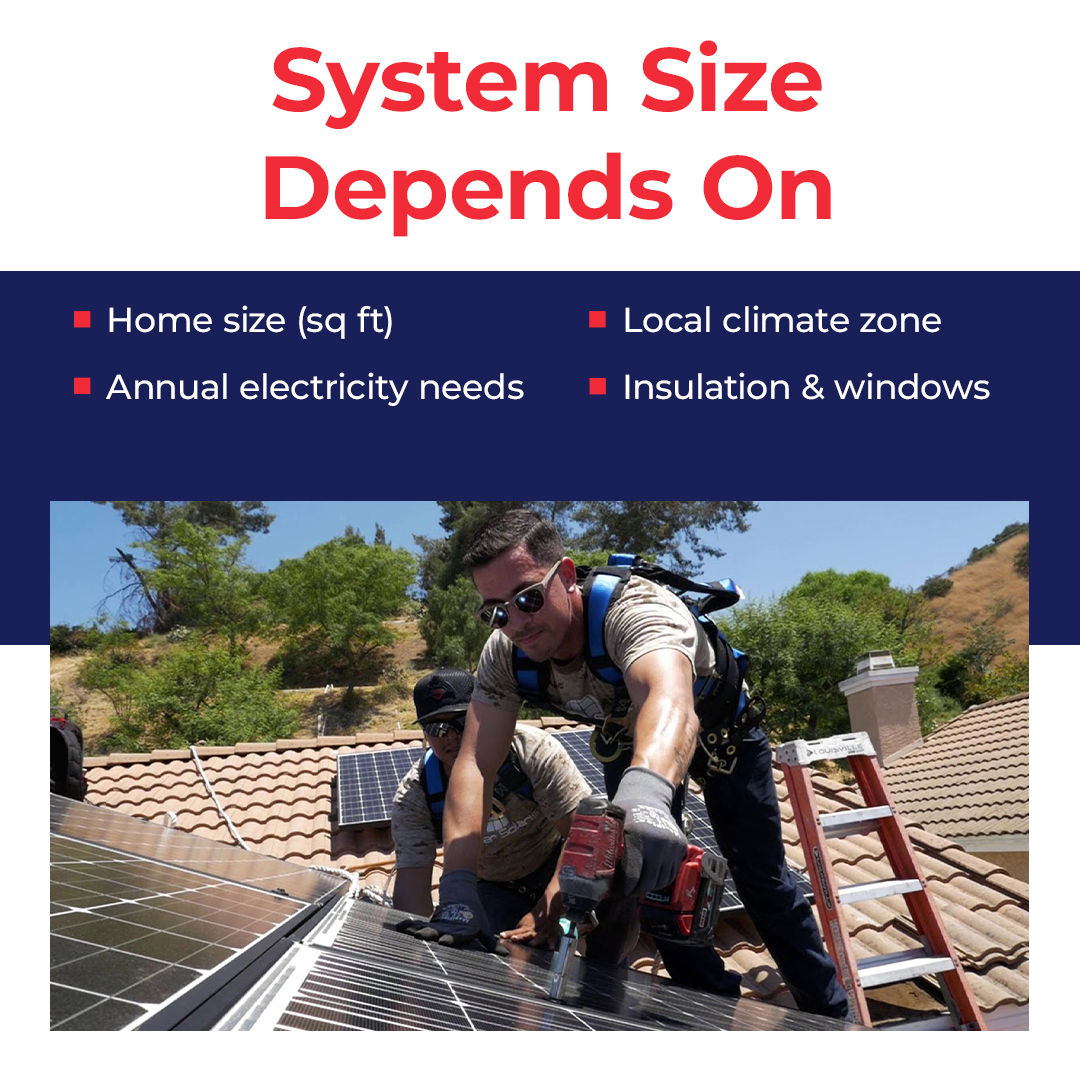 Veteran-owned Semper Solaris employee installs solar panels on a residential roof under clear California skies, showcasing expert craftsmanship and American-made equipment.
